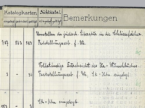 Ausschnitt aus dem Diensttagebuch der Bibliothek 1934 Handschriftliches Diensttagebuch mit Eintrag "Umstellen der jüdisch. Literatur in die Schliessfächer."