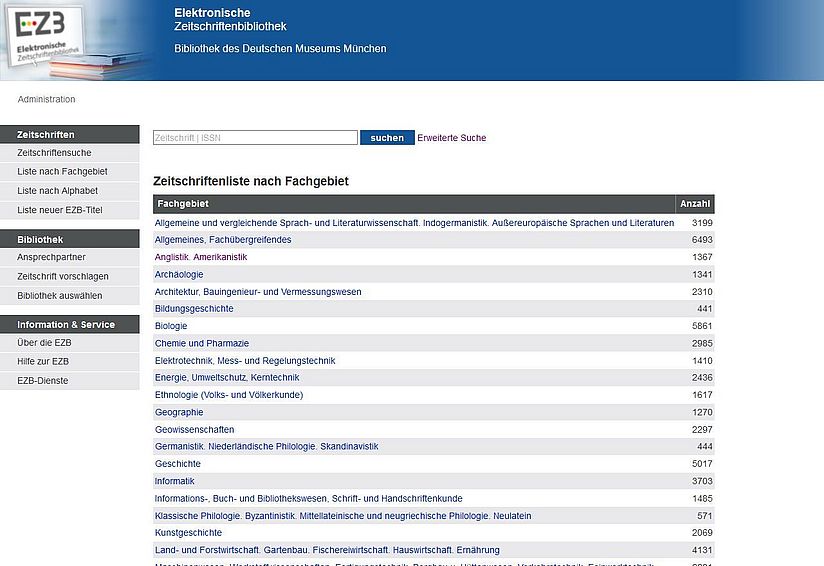 Screenshot der Elektronischen Zeitschriftenbibliothek Screenshot der Elektronischen Zeitschriftenbibliothek